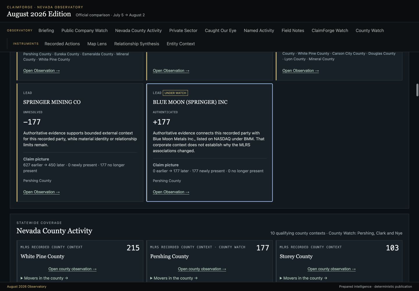 ClaimForge Observatory showing governed mineral-claim observations and county context